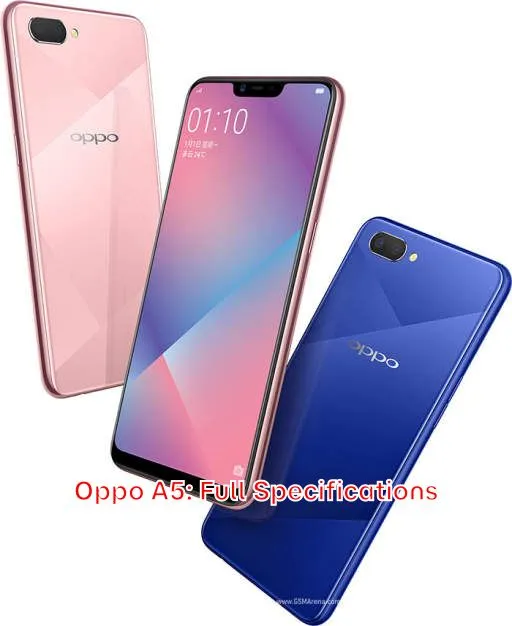 Oppo A5: Full Specifications