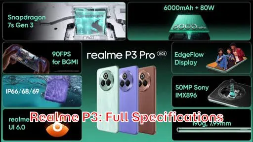 Realme P3: Full Specifications